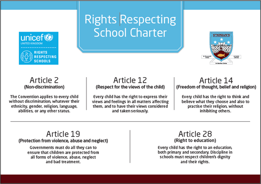 Rights Respecting Schools Charter